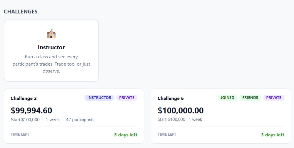 The JustTrades challenges dashboard with an instructor class and participants